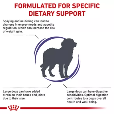 Product Royal Canin® Veterinary Diet Canine Weight Control Large Dog Adult Dry Dog Food