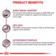 Product Royal Canin® Veterinary Diet Canine Renal Support Early Consult Adult Dry Dog Food