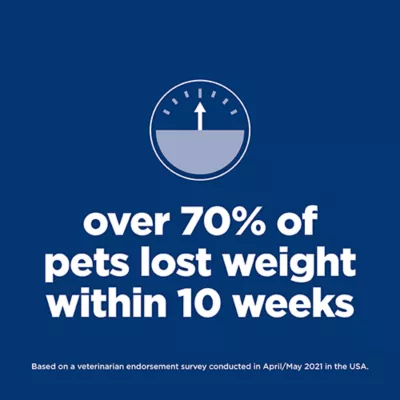 Product Hill's® Science Diet® Perfect Weight Small & Mini Adult Dry Dog Food - Chicken Recipe