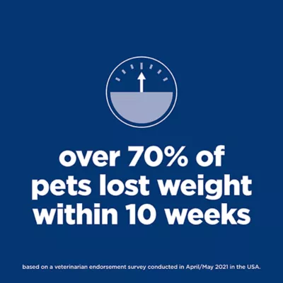 Product Hill's Science Diet Perfect Weight Adult Dry Dog Food - Chicken