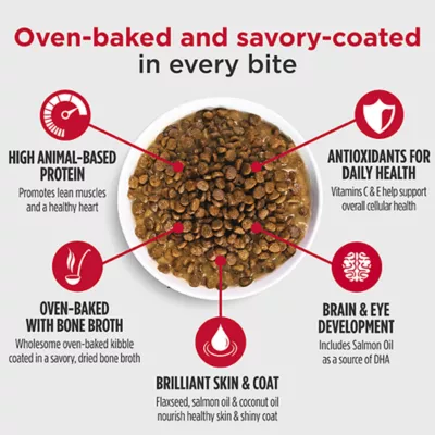 Product Nulo MedalSeries Baked & Coated Puppy Dry Dog Food - Turkey, Chicken & Duck