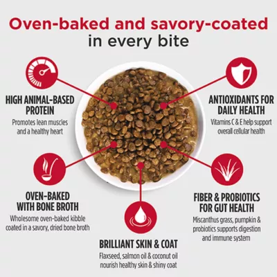 Product Nulo MedalSeries Baked & Coated Large Breed Adult Dry Dog Food - Whitefish, Chicken & Turkey