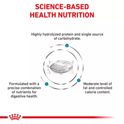 Product Royal Canin® Veterinary Diet Canine Hydrolyzed Protein Moderate Calorie Adult Dry Dog Food