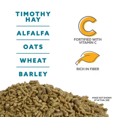 Product Full Cheeks™ Guinea Pig Pelleted Food