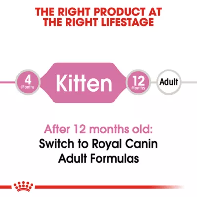 Product Royal Canin Feline Kitten Dry Cat Food, Health Nutrition for Kittens