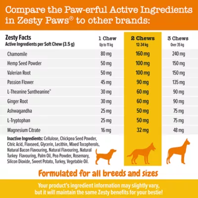 Product Zesty Paws Calming Chews, Dog Supplements -  Turkey Flavour, 90 count
