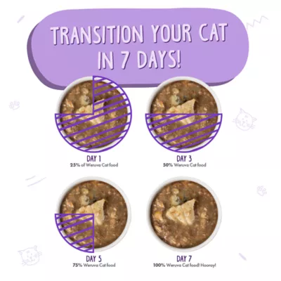 Product Weruva Classics Wet Cat Food - Minced in Gravy, 3 OZ