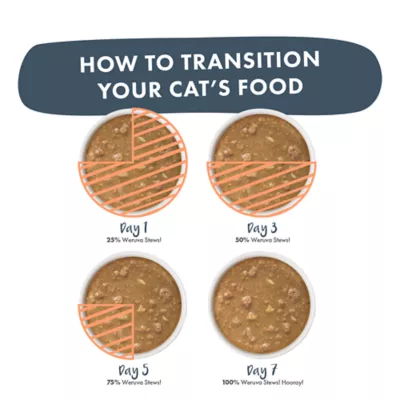 Product Weruva Stew! Wet Cat Food - Minced in Gravy, 2.8 OZ