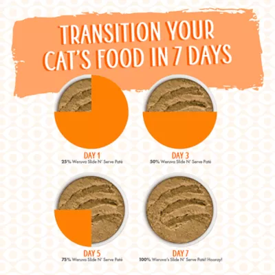 Product Weruva Slide N' Serve Wet Cat Food - Pate in Hydrating Puree, 5.5 OZ