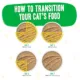 Product Weruva B.F.F. PLAY Pate! For Chicken Lovers Wet Cat Food - Pate in a Hydrating Puree, 2.8 OZ