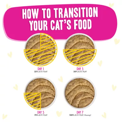 Product B.F.F. PLAY Pate! For Chicken Lovers Adult Cat Wet Food - Pate in a Hydrating Puree, 3 OZ