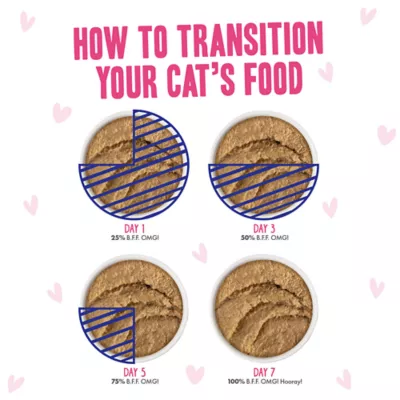 Product B.F.F. PLAY Pate! For Tuna Lovers Pate Partay! Wet Cat Food - Variety Pack, 12ct