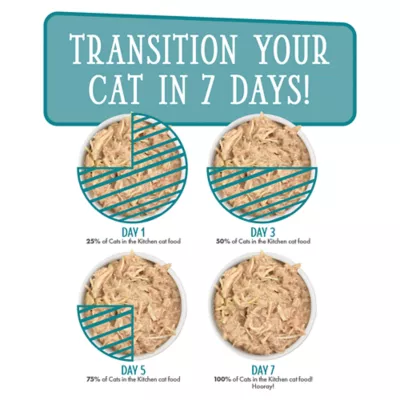 Product Cats in the Kitchen Originals Kitchen Cuties Wet Cat Food - Variety Pack, 24ct