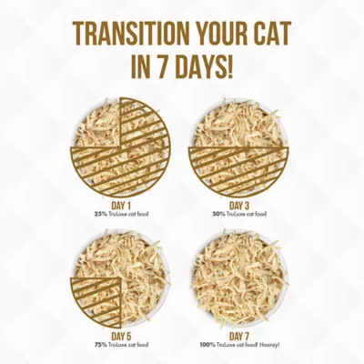 Product Weruva TruLuxe Wet Cat Food - Grain, Gluten & Carrageenan Free, Shreds in Gravy, 6 OZ