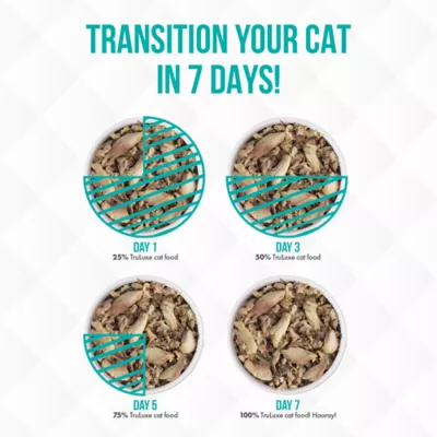 Product Weruva TruLuxe Wet Cat Food - Flaked in Gravy, 6 OZ