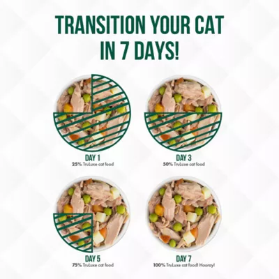 Product Weruva TruLuxe Wet Cat Food - Grain, Gluten & Carrageenan Free, Shreds in Gravy, 6 OZ