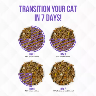 Product Weruva TruLuxe Wet Cat Food - Grain, Gluten & Carrageenan Free, Shreds in Gravy, 3 OZ