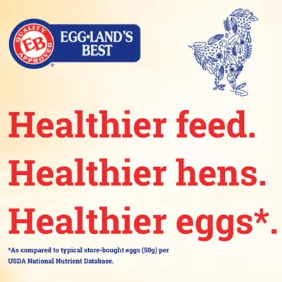Product Eggland's Best® Layer Pellets for Chickens