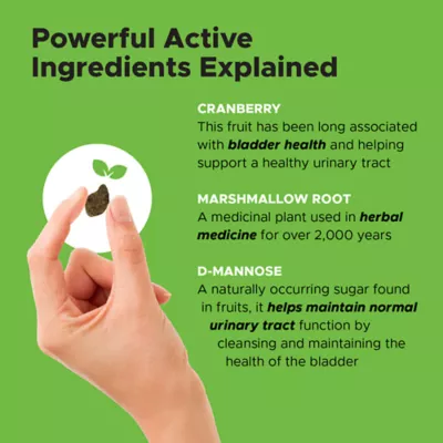 Product Pet Honesty Bladder Health Cranberry