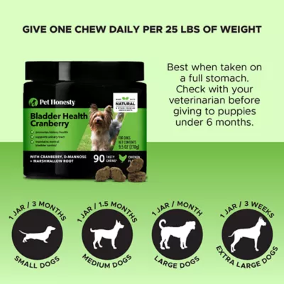 Product Pet Honesty Bladder Health Cranberry