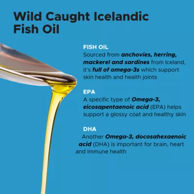 Product Pet Honesty Wild Caught Omega-3 Fish Oil Dog & Cat Supplement