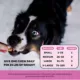 Product Pet Honesty 10-in-1 Multivitamin - Soft Chews