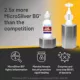 Product Silver Honey™ Rapid Ear Care Treatment