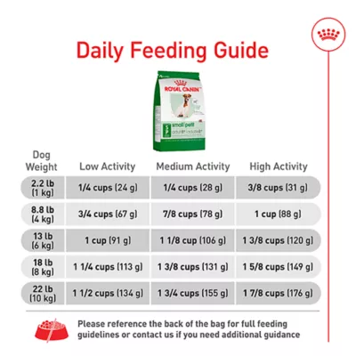 Product Royal Canin Small Breed Adult 8+ Senior Dry Dog Food