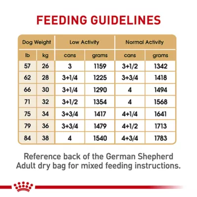 Product Royal Canin German Shepherd Large Breed Loaf in Sauce Adult Wet Dog Food - 13.5 Oz.