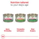 Product Royal Canin Canine Health Nutrition Loaf in Sauce Mature 8+ Adult Dog Wet Food - 5.2 oz