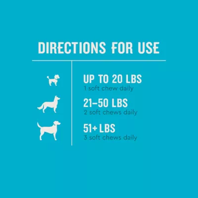 Product VETIQ 8-in-1 Multifunctional Dog Chew 60 count
