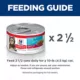 Product Hill's Science Diet Adult Wet Can Food - Pate, 2.9 Oz