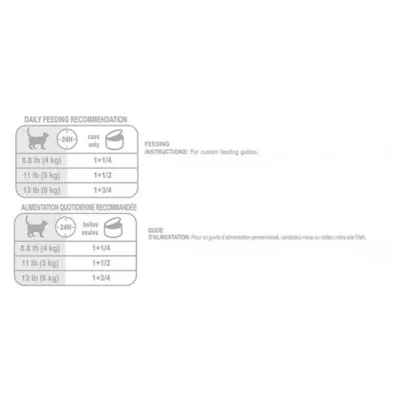 Product Royal Canin Feline Adult Wet Cat Food, Care Nutrition, Hair & Skin Care - Loaf in Sauce Pate, 5.1 oz