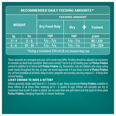 Product Friskies Dry Cat Food Seafood Sensations - Flavours of Salmon, Tuna, Shrimp & Seaweed, 1.42 kg