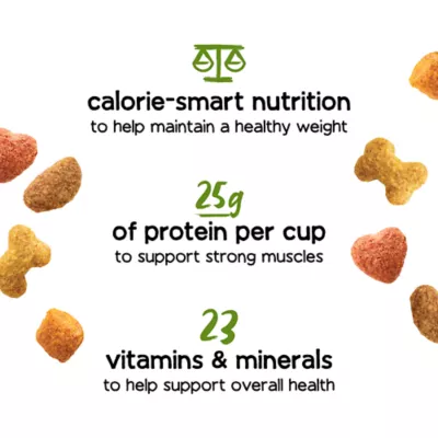 Product Purina Beneful Healthy Weight Adult Dog Dry Food - Chicken