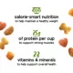 Product Purina Beneful Healthy Weight Adult Dog Dry Food - Chicken