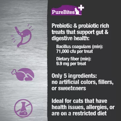 Product PureBites+ RAW Freeze Dried Gut & Digestion Cat Treats - Chicken