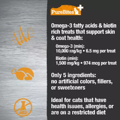 Product PureBites+ RAW Freeze Dried Skin & Coat Cat Treats - Chicken