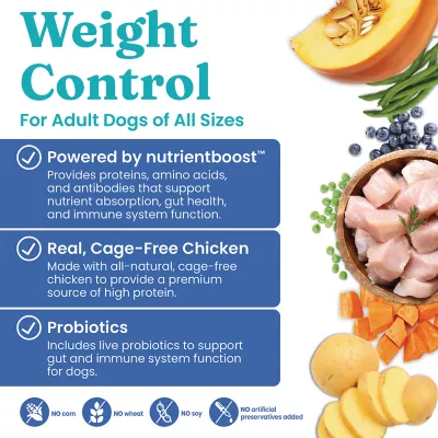 Product Solid Gold Nutrient Boost Fit and Fabulous Weight Control Adult Dog Food -  Chicken