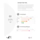 Product DNA My Dog Allergy Test