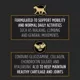 Product Purina® Pro Plan® Veterinary Supplements Joint Supplement for Small Dogs