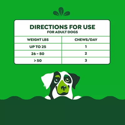 Product Greenies Digestive Health Supplements