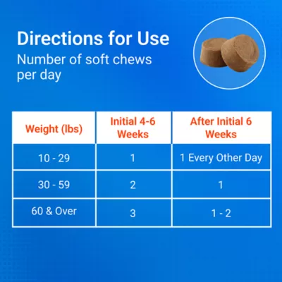 Product Cosequin® Senior Soft Chews