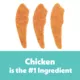 Product Wiggles & Wags Chicken Meaty Strips Dog Treats 12 OZ