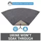 Product Drymate® Corner Ridged Litter Trapping Mat