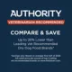 Product Authority® Sensitive Stomach & Skin Adult Dog Dry Food - Lamb & Rice
