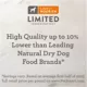 Product Simply Nourish Limited Ingredient Puppy Food - Salmon & Sweet Potato