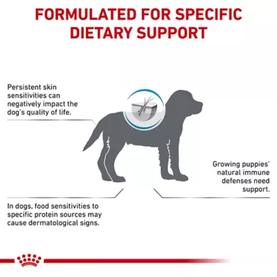 Product Royal Canin Veterinary Diet Hydrolyzed Protein Puppy Dry Dog Food