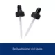 Product Dog MX Oral Dropper Set