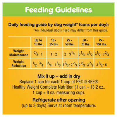 Product Pedigree Chopped Ground Dinner Weight Management Adult Wet Dog Food, Chicken & Rice, 13.2 oz. Can